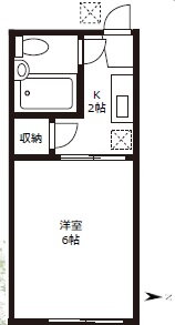 東京都武蔵野市吉祥寺東町１ 吉祥寺駅 1K アパート 賃貸物件詳細