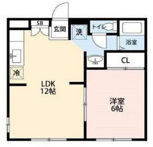 埼玉県川越市大字木野目 南古谷駅 1LDK アパート 賃貸物件詳細