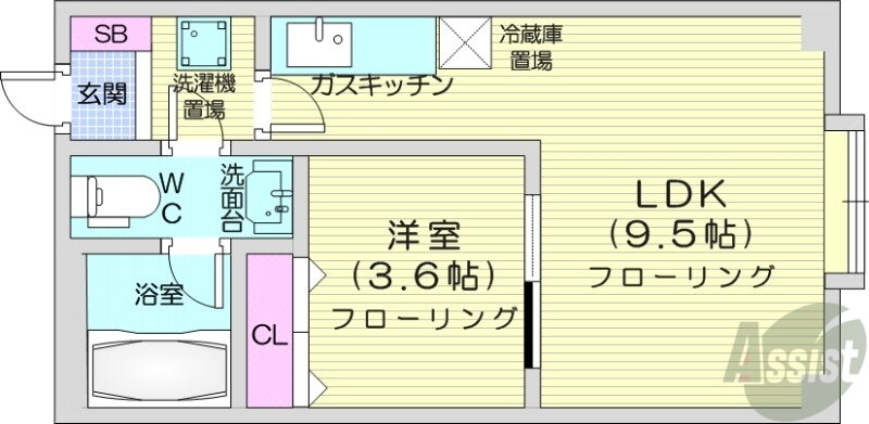 北海道札幌市北区北三十条西３ 北３４条駅 1LDK マンション 賃貸物件詳細