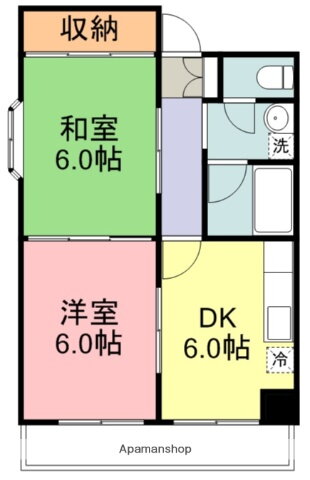 宮城県仙台市宮城野区榴ケ岡 榴ケ岡駅 2DK マンション 賃貸物件詳細