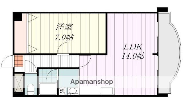 プレステージＡＣ 2階 1LDK 賃貸物件詳細