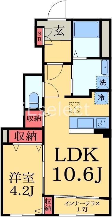 千葉県茂原市早野 茂原駅 1LDK アパート 賃貸物件詳細