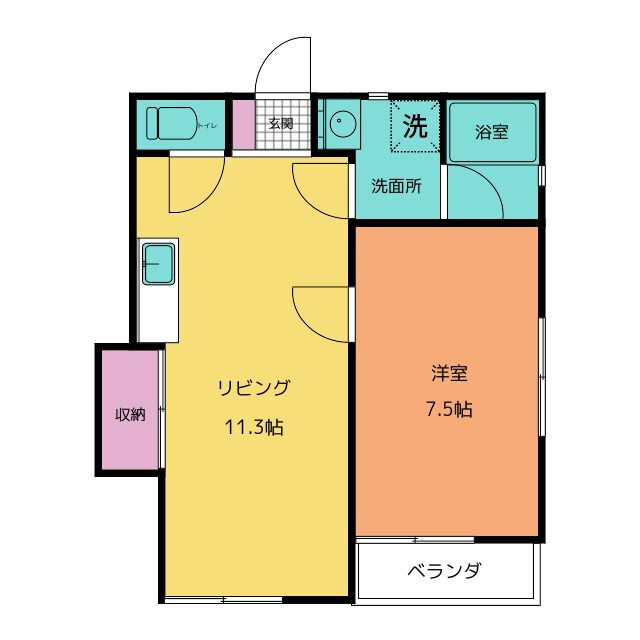 神奈川県小田原市扇町３ 井細田駅 1LDK アパート 賃貸物件詳細