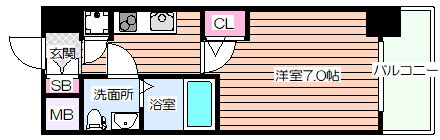 大阪府大阪市淀川区東三国１ 東三国駅 1K マンション 賃貸物件詳細
