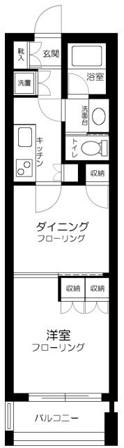 東京都台東区寿３ 田原町駅 1DK マンション 賃貸物件詳細