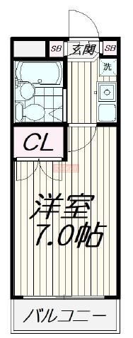 センチュリー目黒原町 2階 1K 賃貸物件詳細