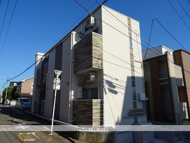 F studio 東仙台 東仙台駅 1K 賃貸(賃貸マンション・アパート)