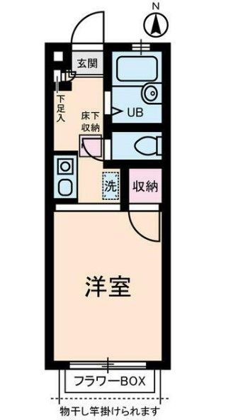 東京都練馬区関町南２ 上石神井駅 ワンルーム アパート 賃貸物件詳細