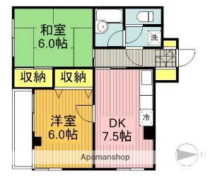 埼玉県さいたま市北区東大成町２ 加茂宮駅 2DK マンション 賃貸物件詳細