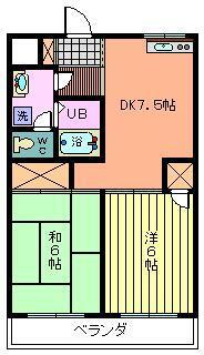 埼玉県さいたま市大宮区天沼町１ 大宮駅 2DK マンション 賃貸物件詳細