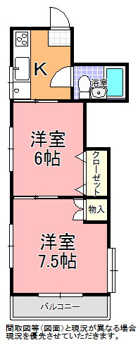 茨城コーポ 2階 2K 賃貸物件詳細