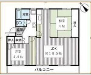静岡県沼津市本 沼津駅 2LDK マンション 賃貸物件詳細