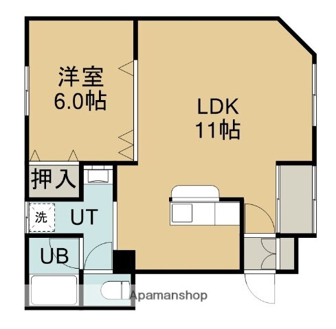 北海道函館市田家町 五稜郭公園前駅 1LDK マンション 賃貸物件詳細