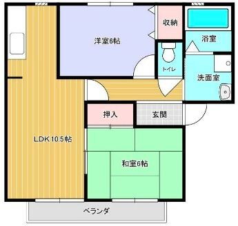 埼玉県加須市正能 加須駅 2LDK アパート 賃貸物件詳細