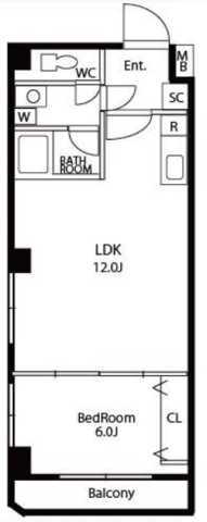 東京都文京区湯島２ 湯島駅 1LDK マンション 賃貸物件詳細