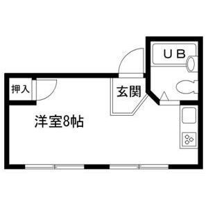 大阪府大阪市北区国分寺２ 天神橋筋六丁目駅 ワンルーム マンション 賃貸物件詳細