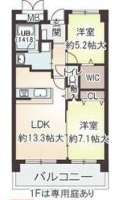 大阪府吹田市昭和町 吹田駅 2LDK マンション 賃貸物件詳細