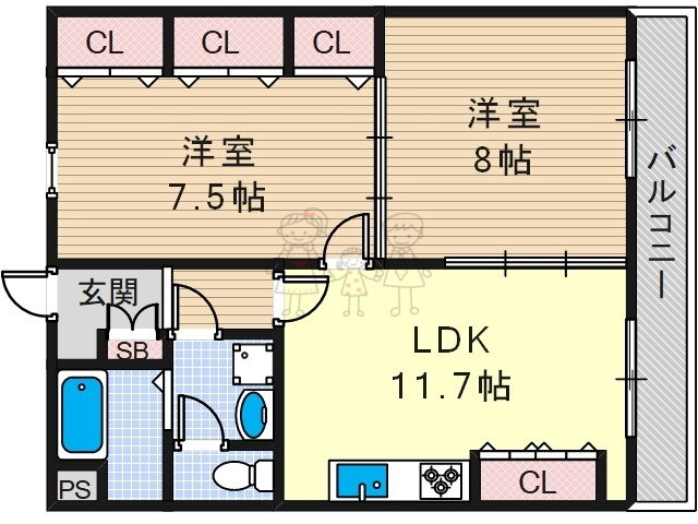 大阪府大阪市住吉区長居西１ 長居駅 2LDK マンション 賃貸物件詳細