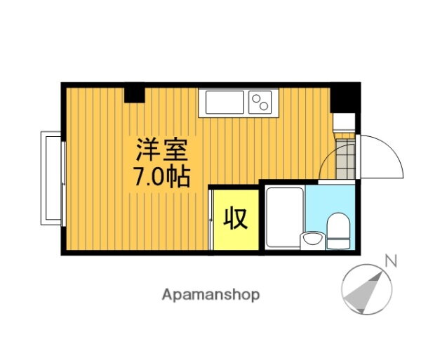 東京都世田谷区経堂１ 経堂駅 ワンルーム マンション 賃貸物件詳細