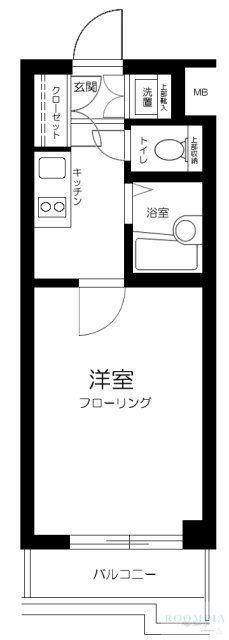 東京都目黒区三田２ 目黒駅 1K マンション 賃貸物件詳細