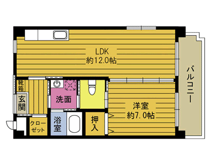 大分県別府市亀川浜田町 亀川駅 1LDK マンション 賃貸物件詳細