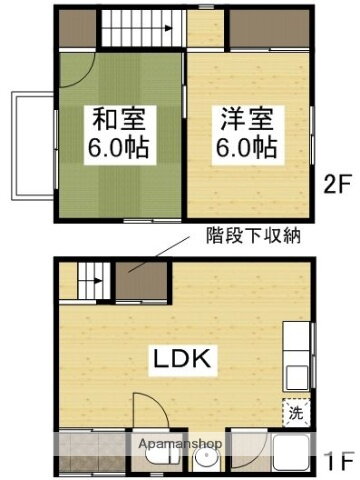 岡山県岡山市東区西大寺中野 西大寺駅 2LDK 一戸建て 賃貸物件詳細