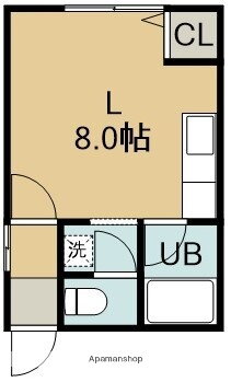北海道函館市柏木町 柏木町駅 ワンルーム アパート 賃貸物件詳細