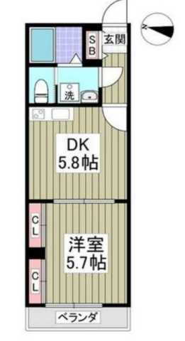 東京都渋谷区東３ 恵比寿駅 1DK アパート 賃貸物件詳細