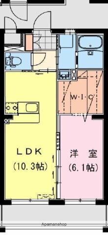 宮崎県宮崎市新栄町 宮崎駅 1LDK マンション 賃貸物件詳細