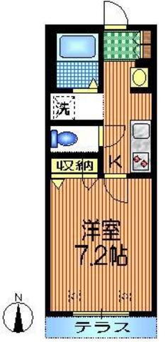 東京都世田谷区経堂５ 経堂駅 1K マンション 賃貸物件詳細