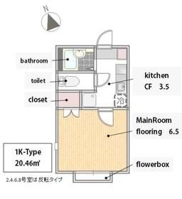 埼玉県さいたま市浦和区元町３ 北浦和駅 1K アパート 賃貸物件詳細