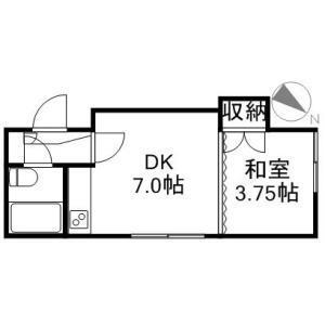 北海道札幌市北区北三十三条西１０ 新川駅 1DK アパート 賃貸物件詳細