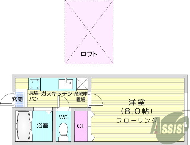 宮城県仙台市若林区遠見塚１ 薬師堂駅 1K アパート 賃貸物件詳細