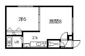北海道旭川市八条通２２ 旭川駅 1LDK アパート 賃貸物件詳細