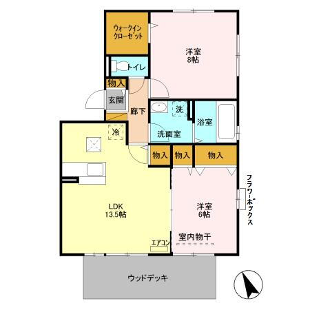 茨城県つくば市二の宮３ つくば駅 2LDK アパート 賃貸物件詳細