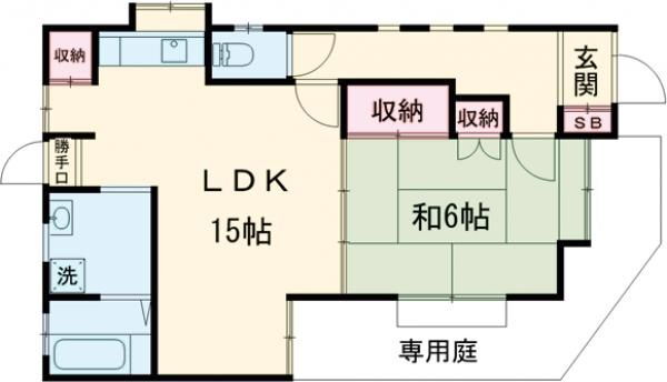 東京都世田谷区深沢５ 桜新町駅 1LDK アパート 賃貸物件詳細