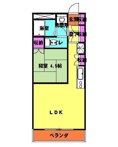 高砂ハイツ森林公園 2階 1LDK 賃貸物件詳細