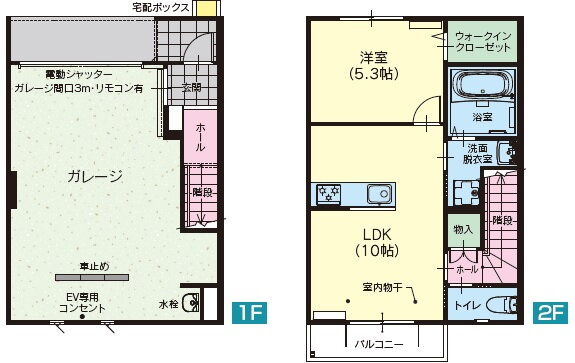 栃木県宇都宮市東浦町 西川田駅 1LDK アパート 賃貸物件詳細