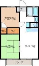 愛知県犬山市大字犬山字寺畑 犬山遊園駅 2DK アパート 賃貸物件詳細
