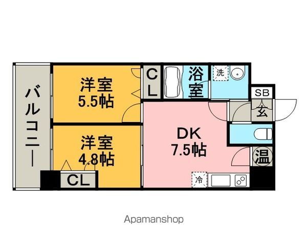 福岡県福岡市博多区堅粕３ 博多駅 2DK マンション 賃貸物件詳細