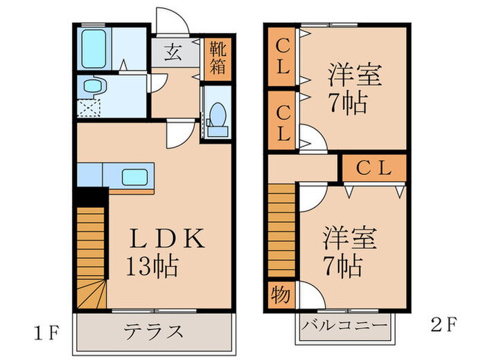 福岡県飯塚市鯰田 浦田駅 2LDK 一戸建て 賃貸物件詳細