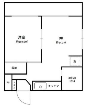 東京都世田谷区上馬５ 松陰神社前駅 1DK マンション 賃貸物件詳細