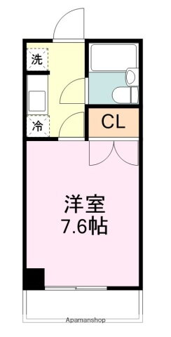 宮城県仙台市青葉区川内三十人町 川内駅 1K マンション 賃貸物件詳細