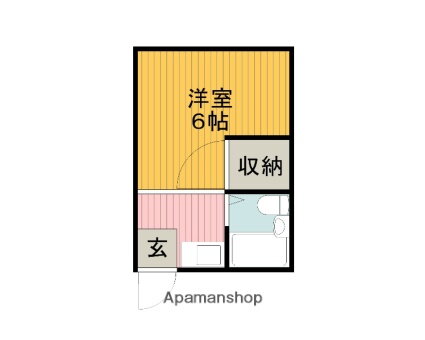 大阪府豊中市春日町２ 柴原阪大前駅 ワンルーム アパート 賃貸物件詳細