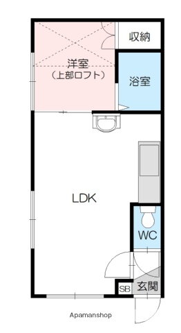 北海道旭川市大雪通９ 新旭川駅 1LDK アパート 賃貸物件詳細