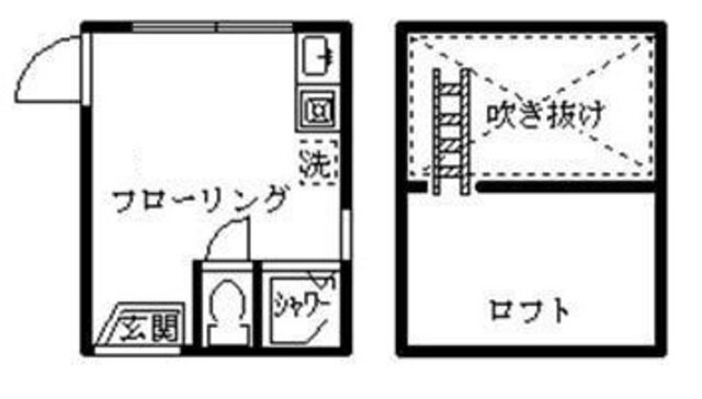 東京都杉並区成田東３ 南阿佐ケ谷駅 ワンルーム アパート 賃貸物件詳細