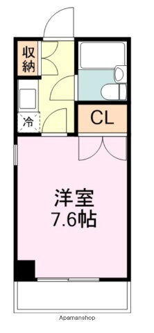 宮城県仙台市青葉区川内三十人町 川内駅 1K マンション 賃貸物件詳細