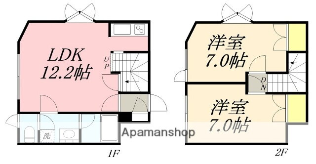北海道北斗市東浜１ 七重浜駅 2LDK アパート 賃貸物件詳細