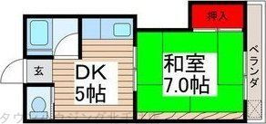 東京都葛飾区柴又４ 柴又駅 1DK アパート 賃貸物件詳細
