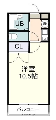 静岡県静岡市清水区楠新田 草薙駅 1K アパート 賃貸物件詳細